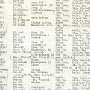 The actual page from Dachau showing my dad.See Miklos Kratz<br />showing the name, then birth & town, then where they took him from, then his camp number, then his destination of Kaufering Camp.<br />Kaufering was a group of sub-camps of Dachau.He was in 4 different Camps.Dachau, Augsberg, Landsberg, and liberated from Tuerkheim (Kaufering VI)